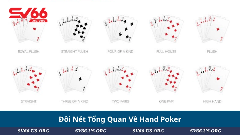 Đôi Nét Tổng Quan Về Hand Poker